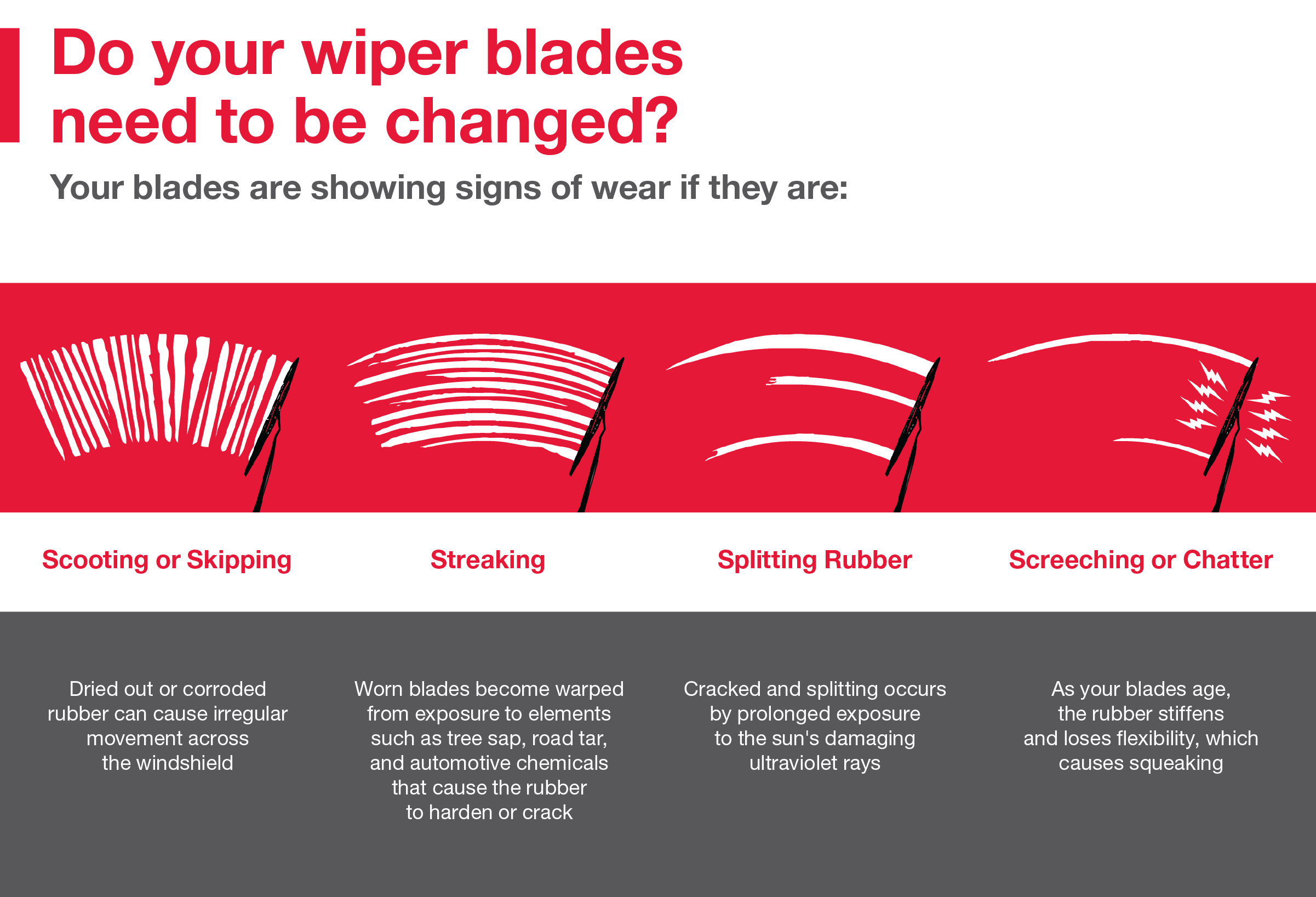 Do your wiper blades need to be changed | Marianna Toyota in MARIANNA FL